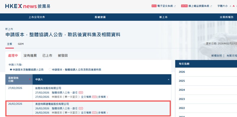 深度解读：青岛“创业板第一股”递表港交所
