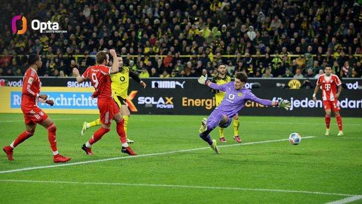  37场45球，凯恩创个人俱乐部单赛季进球数新高 新闻