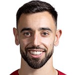  队长风范，曼联落后时B费利用肖疗伤时间来回指导大部分队友 新闻