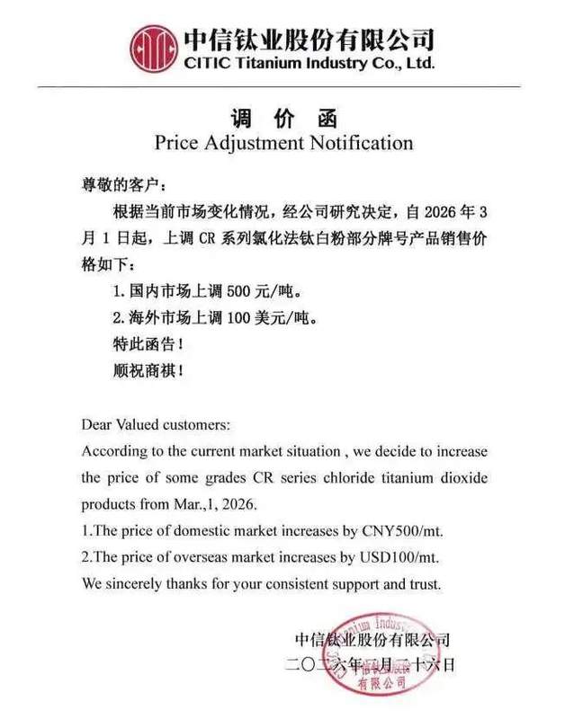  宜宾、祥海、中信宣涨 钛白粉全线提价 化工涨价潮已势不可挡 新闻