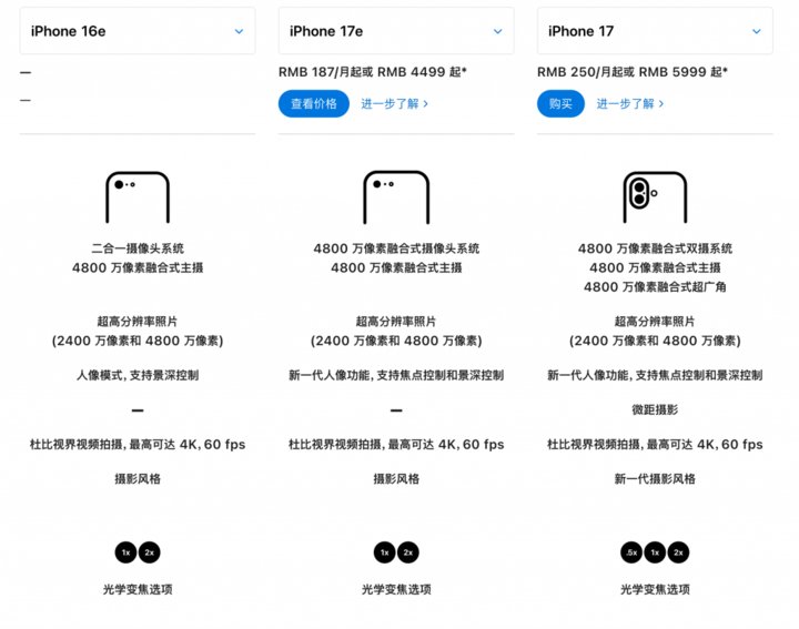  国补后 3999 元！iPhone 17e 发布，居然还有磁吸 + eSIM 新闻