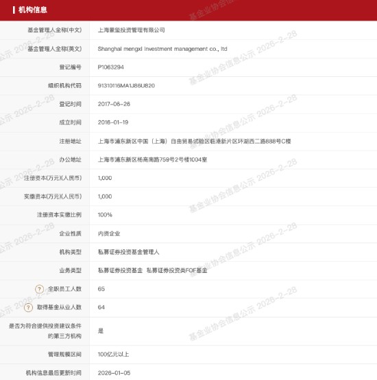  百亿私募巡礼 蒙玺投资规模超150亿，创始人李骧展望2026：结构性机会下，韧性与长期的价值更加凸显 新闻