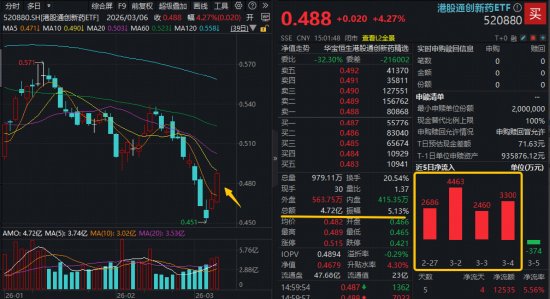  政策信号强劲释放，生物医药迎来关键转折；创新药板块活力重现，市场情绪明显回暖。 股票财经 政策信号强劲释放，生物医药迎来关键转折；创新药板块活力重现，市场情绪明显回暖。 股票财经 政策信号强劲释放，生物医药迎来关键转折；创新药板块活力重现，市场情绪明显回暖。 股票财经