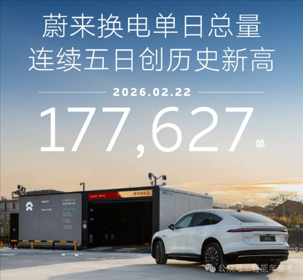  补能路径分化明显；换电生态加速成型；行业竞争转向内部。 汽车科技 补能路径分化明显；换电生态加速成型；行业竞争转向内部。 汽车科技