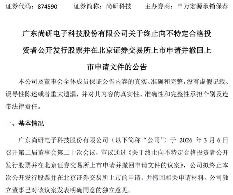  广东尚研电子科技IPO终止事件剖析；多重压力交织下的理性抉择 股票财经 广东尚研电子科技IPO终止事件剖析；多重压力交织下的理性抉择 股票财经