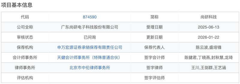  广东尚研电子科技IPO终止事件剖析；多重压力交织下的理性抉择 股票财经 广东尚研电子科技IPO终止事件剖析；多重压力交织下的理性抉择 股票财经