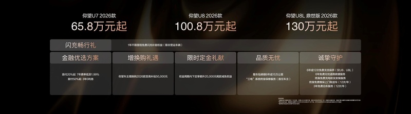  仰望旗舰矩阵焕新升级；第二代刀片电池闪充加持，高端出行迎来新篇章。 汽车科技