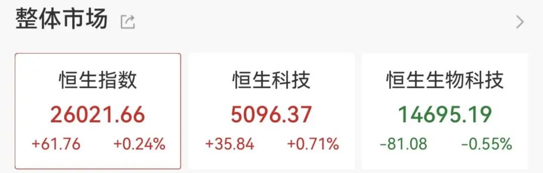  光伏产业链强势拉升，工业母机订单火爆；市场热点频现，新兴领域活力涌动。 股票财经 光伏产业链强势拉升，工业母机订单火爆；市场热点频现，新兴领域活力涌动。 股票财经 光伏产业链强势拉升，工业母机订单火爆；市场热点频现，新兴领域活力涌动。 股票财经