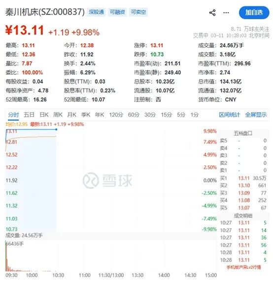  光伏产业链强势拉升，工业母机订单火爆；市场热点频现，新兴领域活力涌动。 股票财经 光伏产业链强势拉升，工业母机订单火爆；市场热点频现，新兴领域活力涌动。 股票财经 光伏产业链强势拉升，工业母机订单火爆；市场热点频现，新兴领域活力涌动。 股票财经