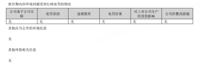  爱仕达业绩承压，传统业务乏力与机器人扩张并存；ESG披露滞后，需加强治理优化。 股票财经 爱仕达业绩承压，传统业务乏力与机器人扩张并存；ESG披露滞后，需加强治理优化。 股票财经 爱仕达业绩承压，传统业务乏力与机器人扩张并存；ESG披露滞后，需加强治理优化。 股票财经