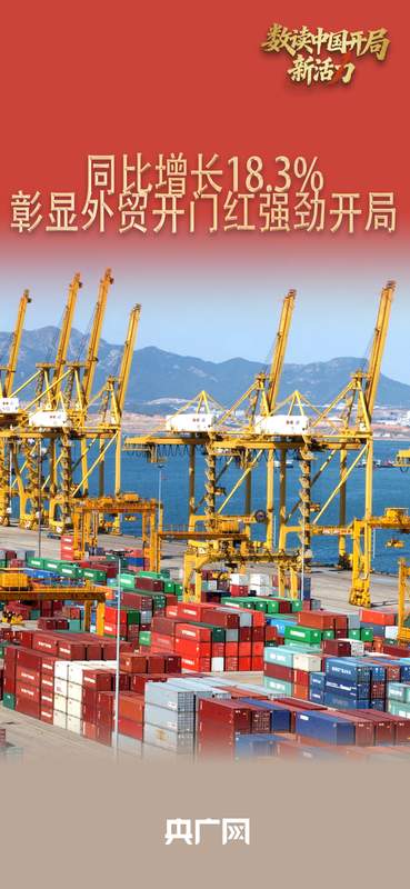  外贸开局强劲，活力持续释放；新动能领跑增长，上海表现突出。 股票财经 外贸开局强劲，活力持续释放；新动能领跑增长，上海表现突出。 股票财经