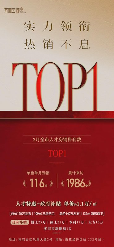  155%的成交跃升：透视南京楼市新政后的真实博弈 房产家居