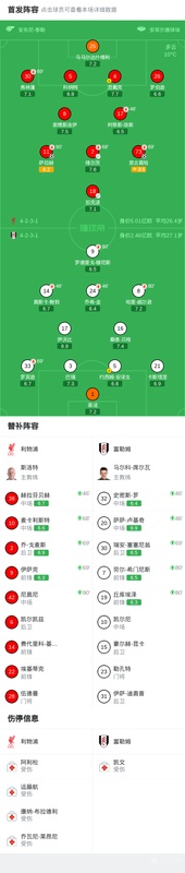  从替补席到纪录簿：一个年轻球员如何在安菲尔德找到属于自己的光芒 体育新闻