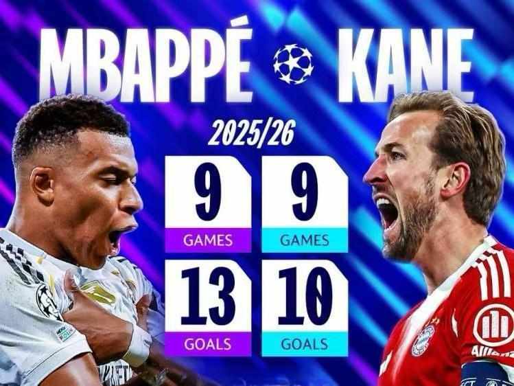  【战术深度】皇马五连杀拜仁的概率分析：数据不会骗人，概率学揭示最终结局 体育新闻