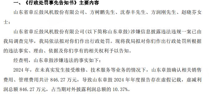 【财务造假新样本】山东章鼓反向操作：虚减利润846万背后的合规陷阱与技术拆解 股票财经