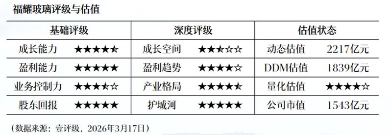  电磁发射与全链协同：海南商业航天产业体系的深层技术架构 IT技术