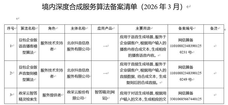  当创业者的上市梦想遇见制度变革：第四套标准意味着什么 股票财经