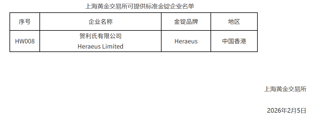  当创业者的上市梦想遇见制度变革：第四套标准意味着什么 股票财经