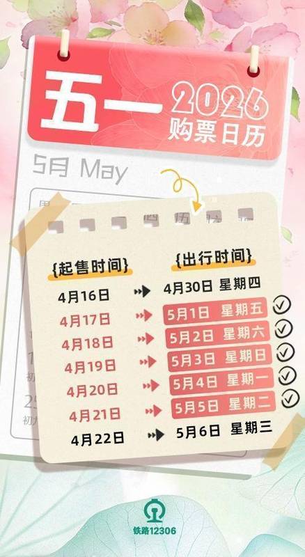  五一出行购票技术指南：铁路12306系统运行机制与实战策略全解析。 新闻