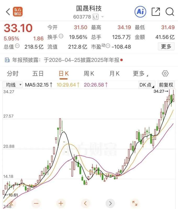  《并购贷款折戟：国晟科技2.41亿元储能收购终止深度复盘》 股票财经