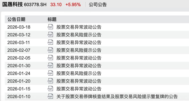  《并购贷款折戟：国晟科技2.41亿元储能收购终止深度复盘》 股票财经