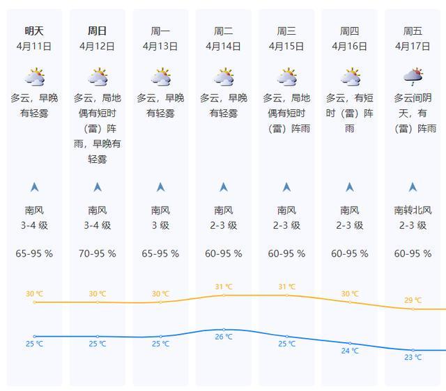  台风生成背后的气象密码：深度拆解2026超强台风威胁与技术应对路径 新闻